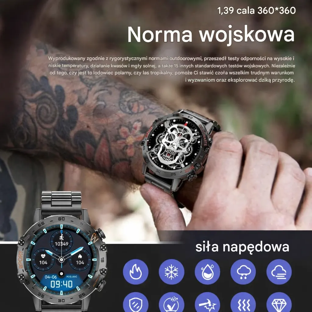 Styl i personalizacja